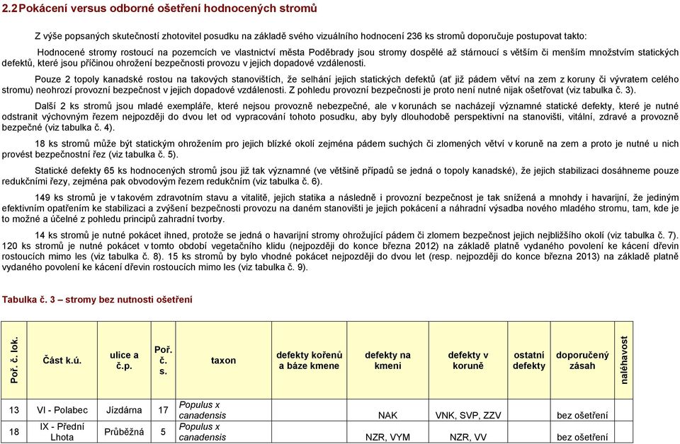 dopadové vzdálenosti.