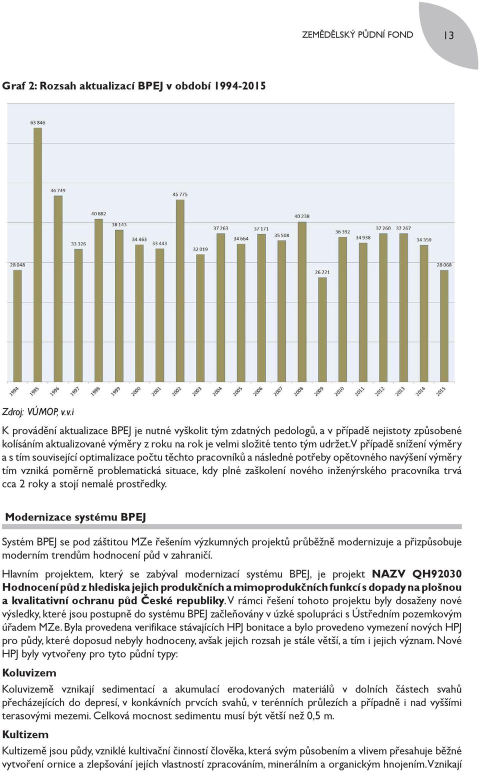 v.i K provádění aktualizace BPEJ je nutné vyškolit tým zdatných pedologů, a v případě nejistoty způsobené kolísáním aktualizované výměry z roku na rok je velmi složité tento tým udržet.