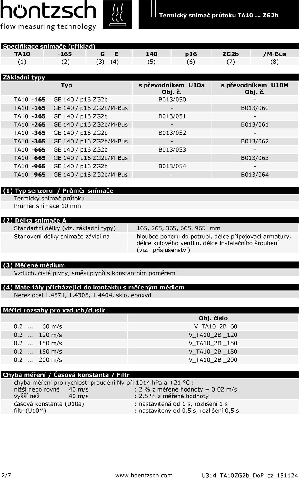 TA10-165 GE 140 / p16 ZG2b B013/050 - TA10-165 GE 140 / p16 ZG2b/M-Bus - B013/060 TA10-265 GE 140 / p16 ZG2b B013/051 - TA10-265 GE 140 / p16 ZG2b/M-Bus - B013/061 TA10-365 GE 140 / p16 ZG2b B013/052