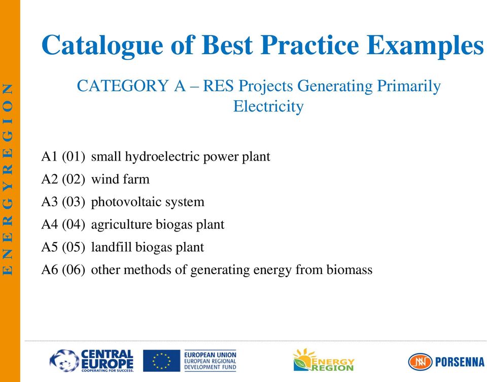 farm A3 (03) photovoltaic system A4 (04) agriculture biogas plant A5 (05)