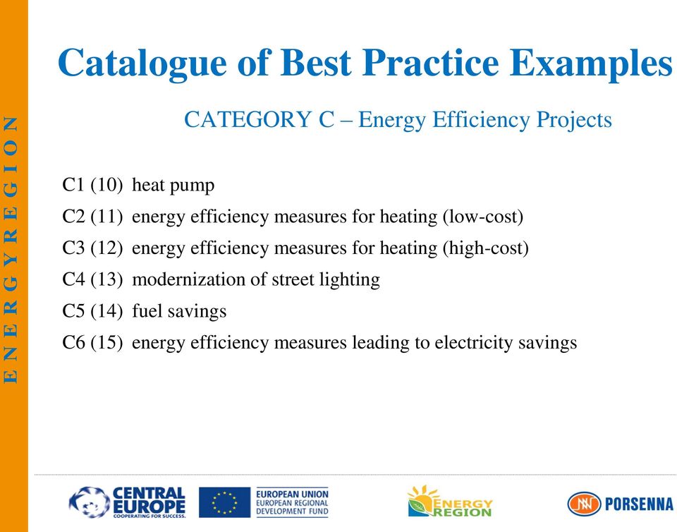 efficiency measures for heating (high-cost) C4 (13) modernization of street