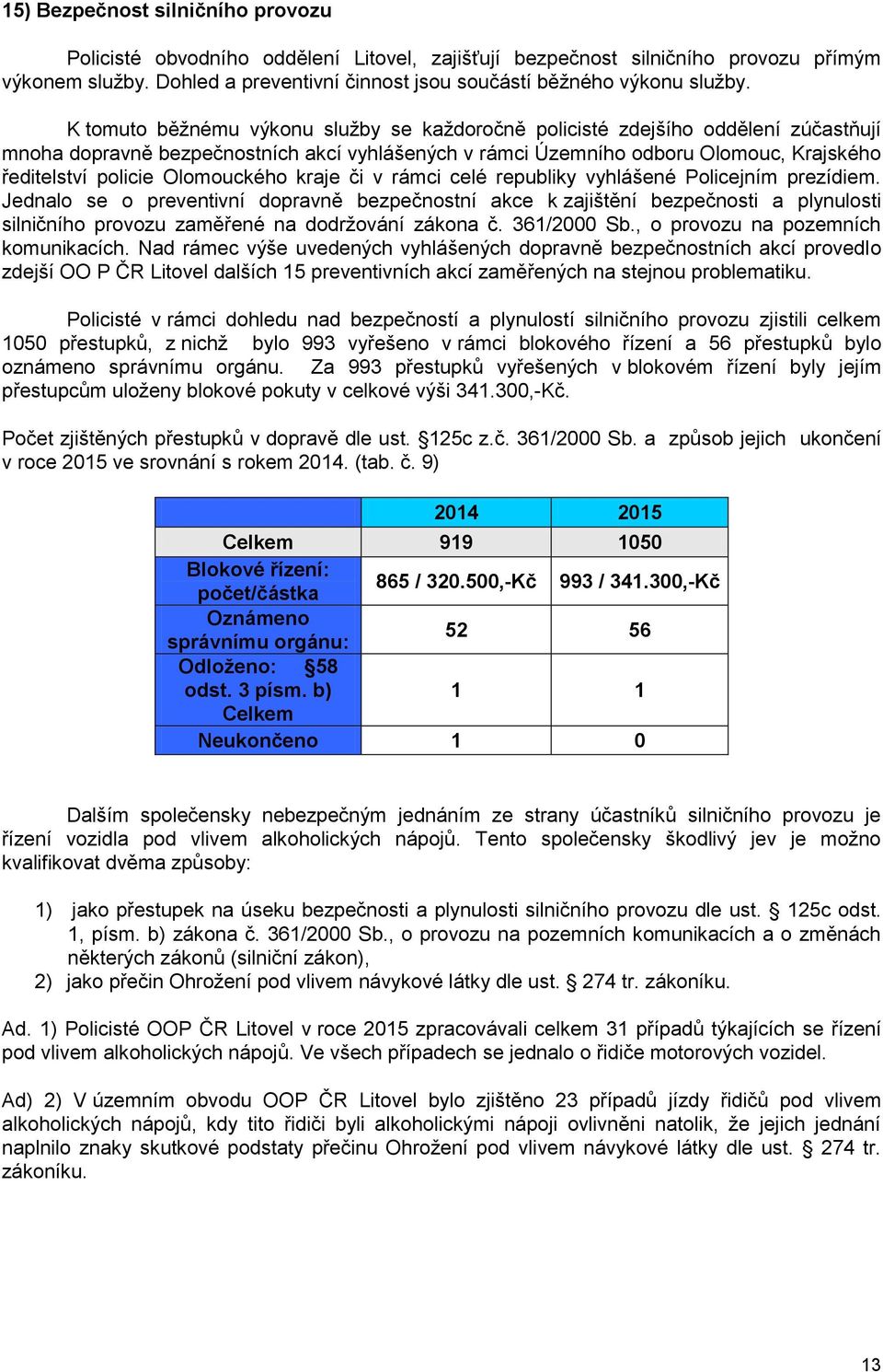 Olomouckého kraje či v rámci celé republiky vyhlášené Policejním prezídiem.