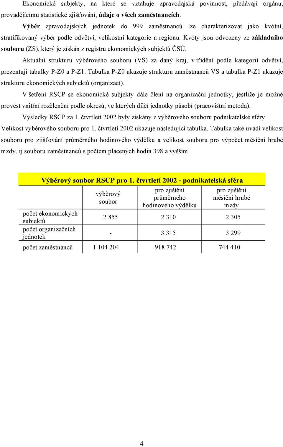 Kvóty jsou odvozeny ze základního souboru (ZS), který je získán z registru ekonomických subjektů ČSÚ.