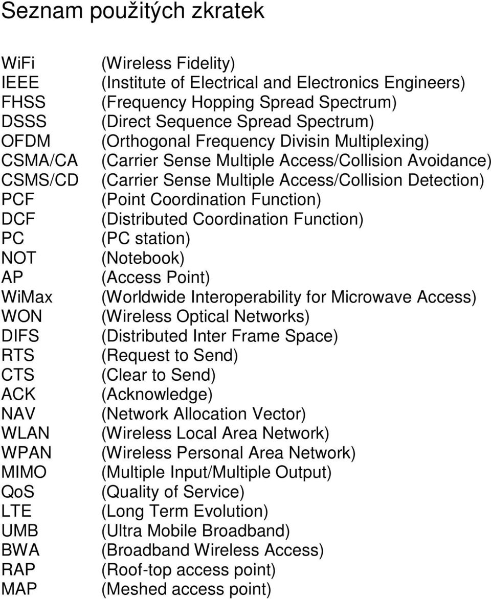 (Carrier Sense Multiple Access/Collision Detection) (Point Coordination Function) (Distributed Coordination Function) (PC station) (Notebook) (Access Point) (Worldwide Interoperability for Microwave