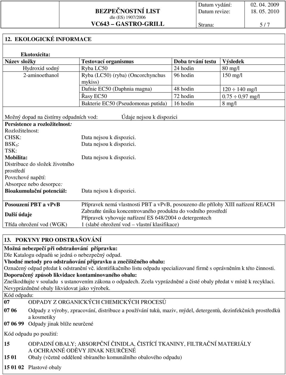 75 0,97 mg/l Bakterie EC50 (Pseudomonas putida) 16 hodin 8 mg/l Možný dopad na čistírny odpadních vod: Údaje nejsou k dispozici Persistence a rozložitelnost: Rozložitelnost: CHSK: BSK 5 : TSK: