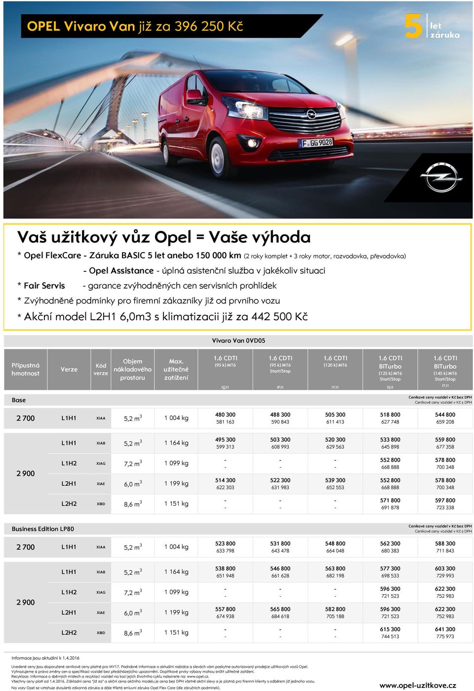 klimatizacii již za 442 500 Kč Vivaro Van 0VD05 Přípustná hmotnost Verze Kód verze Objem nákladového prostoru Max.