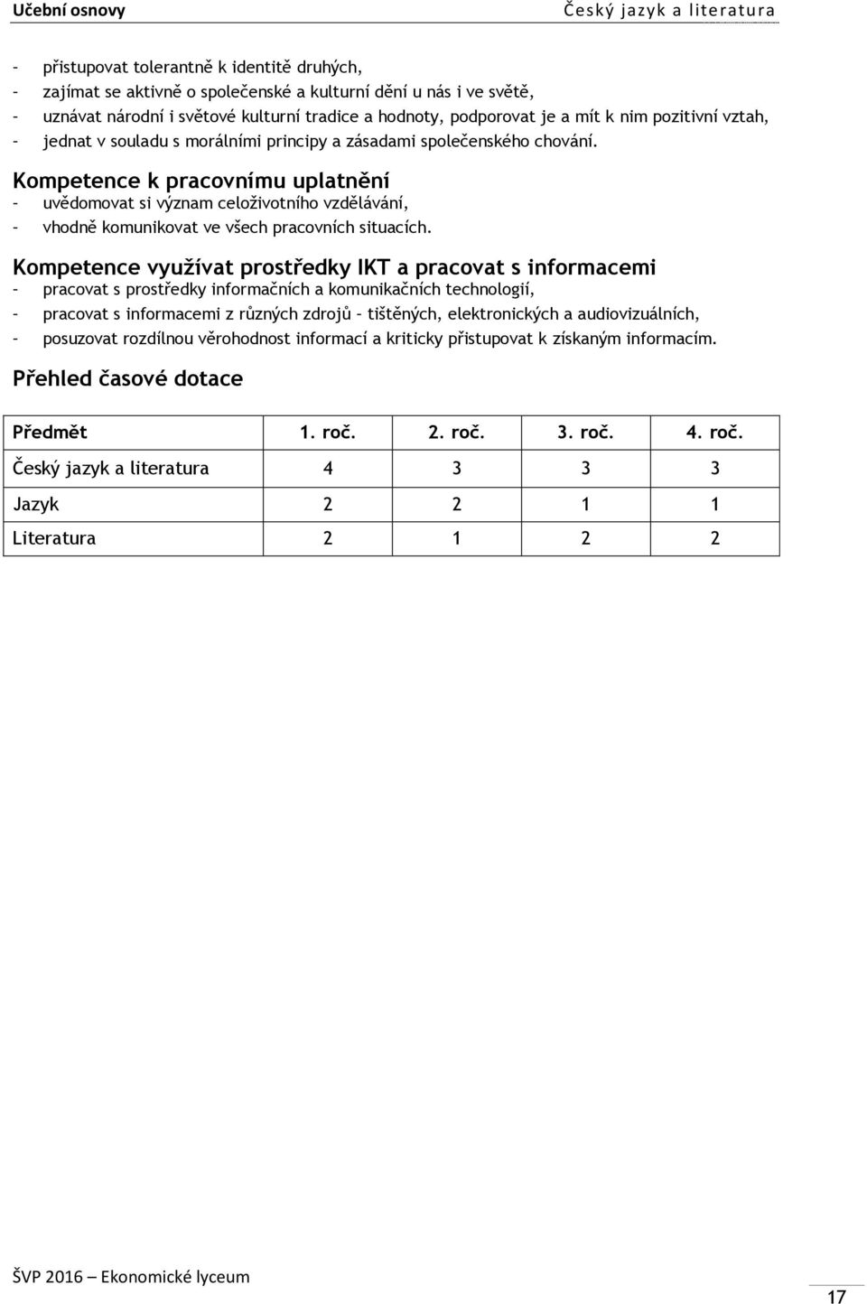 Kompetence k pracovnímu uplatnění uvědomovat si význam celoživotního vzdělávání, vhodně komunikovat ve všech pracovních situacích.