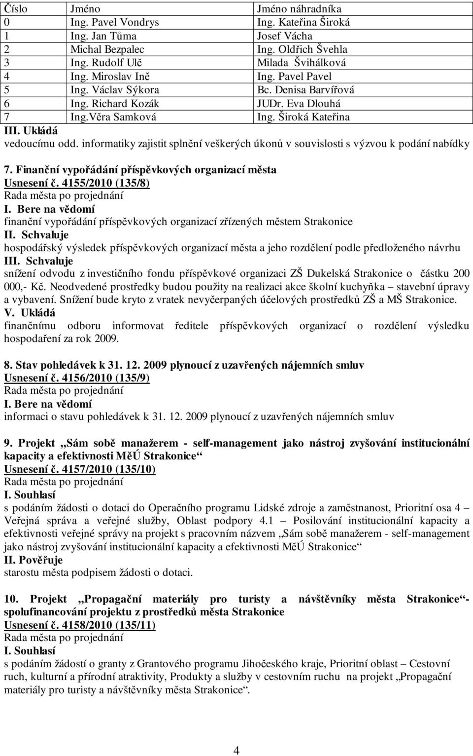 informatiky zajistit splnění veškerých úkonů v souvislosti s výzvou k podání nabídky 7. Finanční vypořádání příspěvkových organizací města Usnesení č. 4155/2010 (135/8) I.