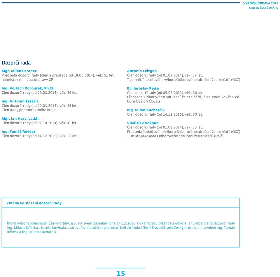 12.2015), věk: 56 let. Antonín Leitgeb Člen dozorčí rady (od 01.01.2014), věk: 57 let. Tajemník Podnikového výboru Odborového sdružení železničářů (OSŽ) Bc. Jaroslav Pejša Člen dozorčí rady (od 05.