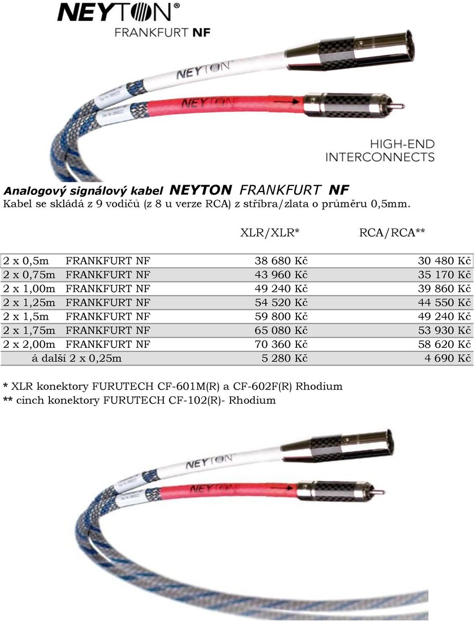 Kč 2 x 1,25m FRANKFURT NF 54 520 Kč 44 550 Kč 2 x 1,5m FRANKFURT NF 59 800 Kč 49 240 Kč 2 x 1,75m FRANKFURT NF 65 080 Kč 53 930 Kč 2 x 2,00m