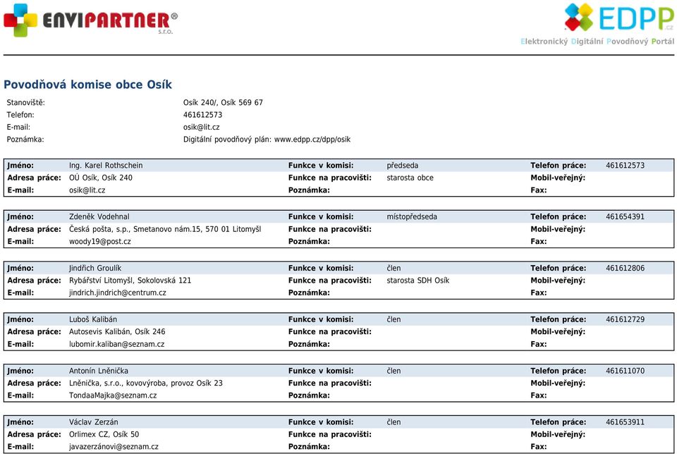 cz Poznámka: Fax: Jméno: Zdeněk Vodehnal Funkce v komisi: místopředseda Telefon práce: 461654391 Česká pošta, s.p., Smetanovo nám.15, 570 01 Litomyšl Funkce na pracovišti: E-mail: woody19@post.