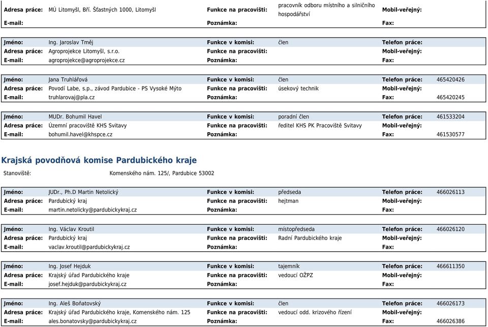 cz Poznámka: Fax: Jméno: Jana Truhlářová Funkce v komisi: člen Telefon práce: 465420426 Povodí Labe, s.p., závod Pardubice - PS Vysoké Mýto Funkce na pracovišti: úsekový technik E-mail: truhlarovaj@pla.