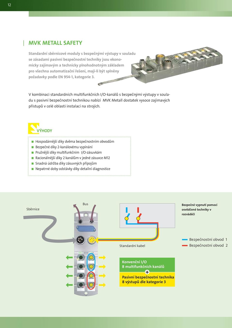 V kombinaci standardních multifunkčních I/O-kanálů s bezpečnými výstupy v souladu s pasivní bezpečnostní technikou nabízí MVK Metall dostatek vysoce zajímavých přístupů v celé oblasti instalací na