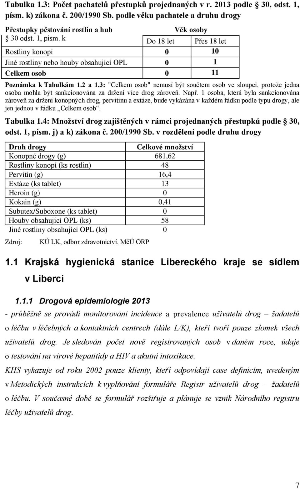 3: "Celkem osob" nemusí být součtem osob ve sloupci, protože jedna osoba mohla být sankcionována za držení více drog zároveň. Např.