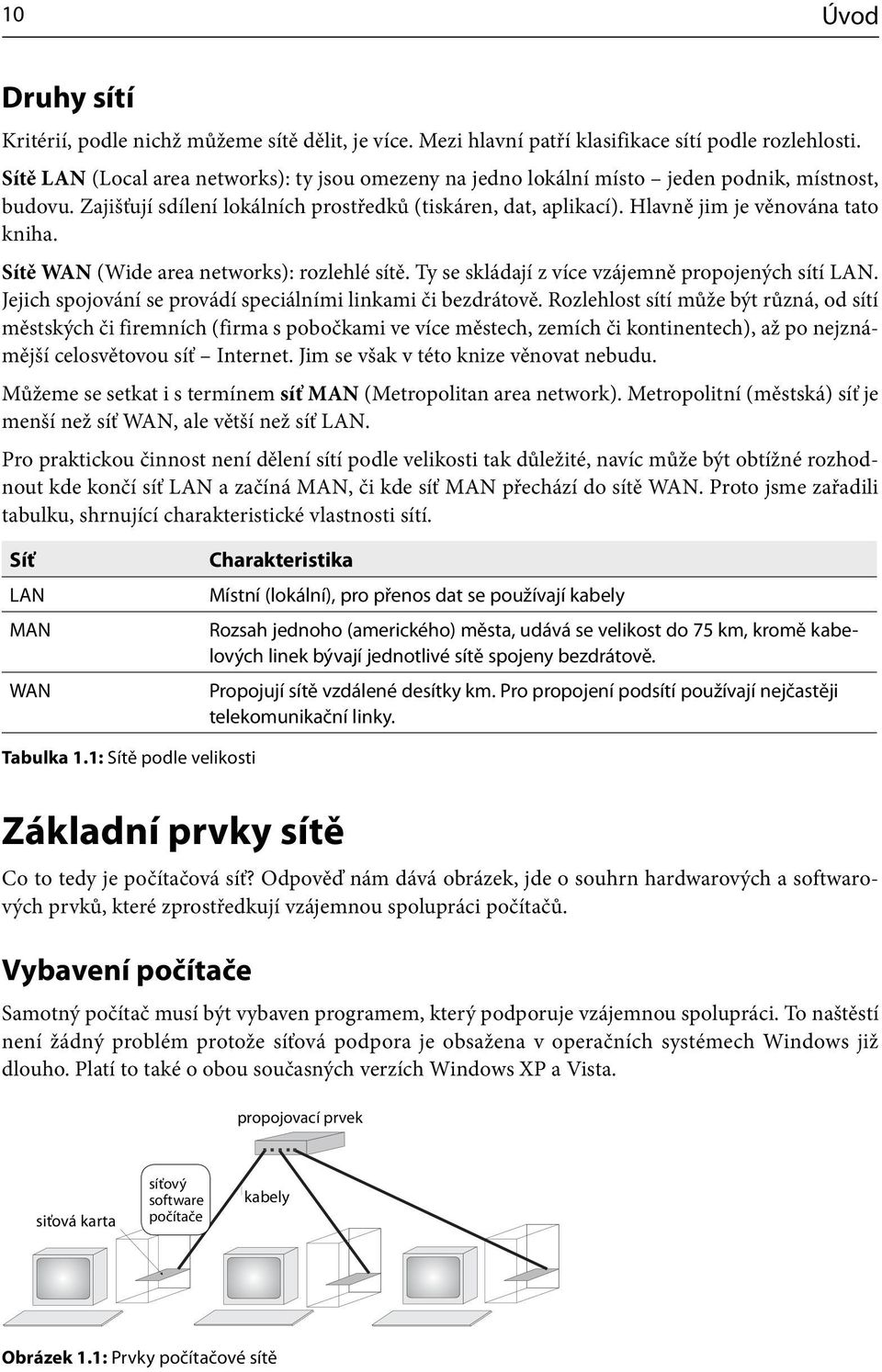 Hlavně jim je věnována tato kniha. Sítě WAN (Wide area networks): rozlehlé sítě. Ty se skládají z více vzájemně propojených sítí LAN. Jejich spojování se provádí speciálními linkami či bezdrátově.