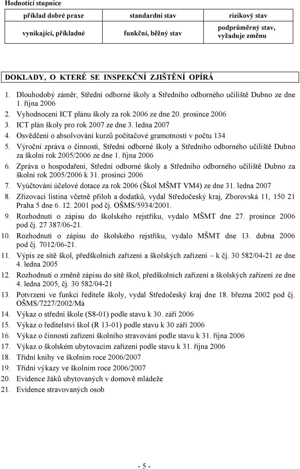 ICT plán školy pro rok 2007 ze dne 3. ledna 2007 4. Osvědčení o absolvování kurzů počítačové gramotnosti v počtu 134 5.