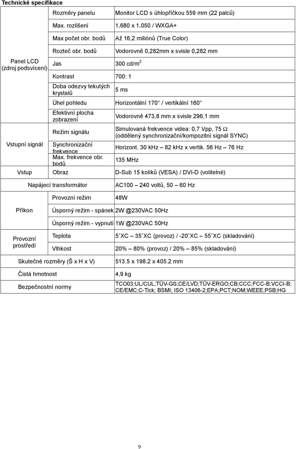 bodů Jas 300 cd/m 2 Kontrast 700: 1 Doba odezvy tekutých krystalů Vodorovně 0,282mm x svisle 0,282 mm 5 ms Úhel pohledu Horizontální 170 / vertikální 160 Efektivní plocha zobrazení Režim signálu