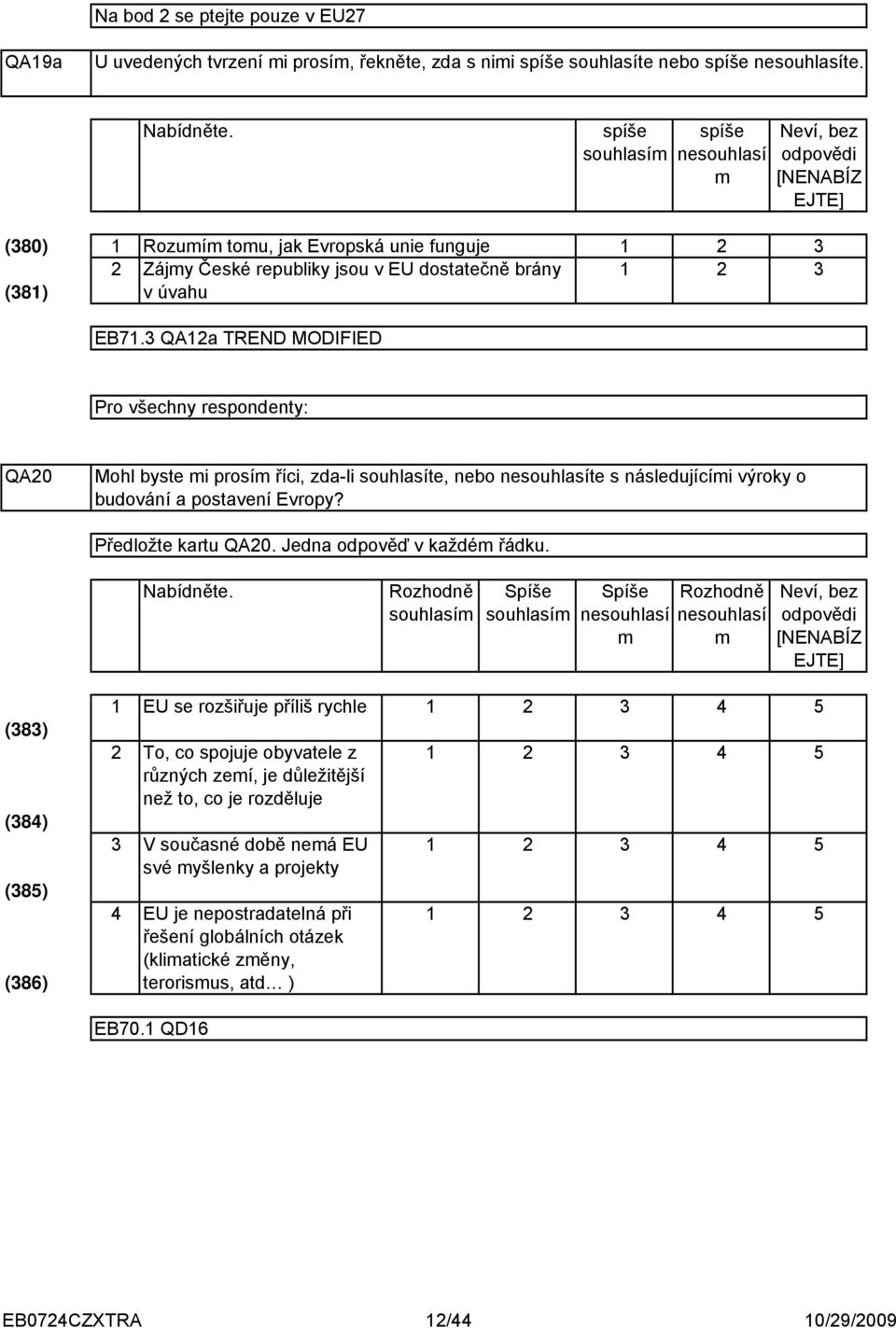 QAa TREND MODIFIED Pro všechny respondenty: QA0 Mohl byste mi prosím říci, zda-li souhlasíte, nebo nesouhlasíte s následujícími výroky o budování a postavení Evropy? Předložte kartu QA0.