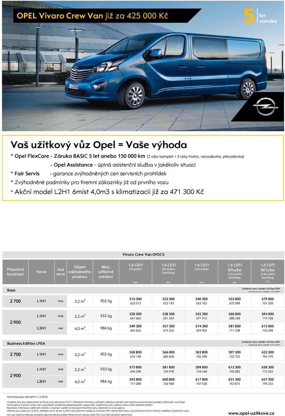 s klimatizacii již za 471 300 Kč Vivaro Crew Van 0VDC5 Přípustná hmotnost Verze Kód verze Objem nákladového prostoru Max.