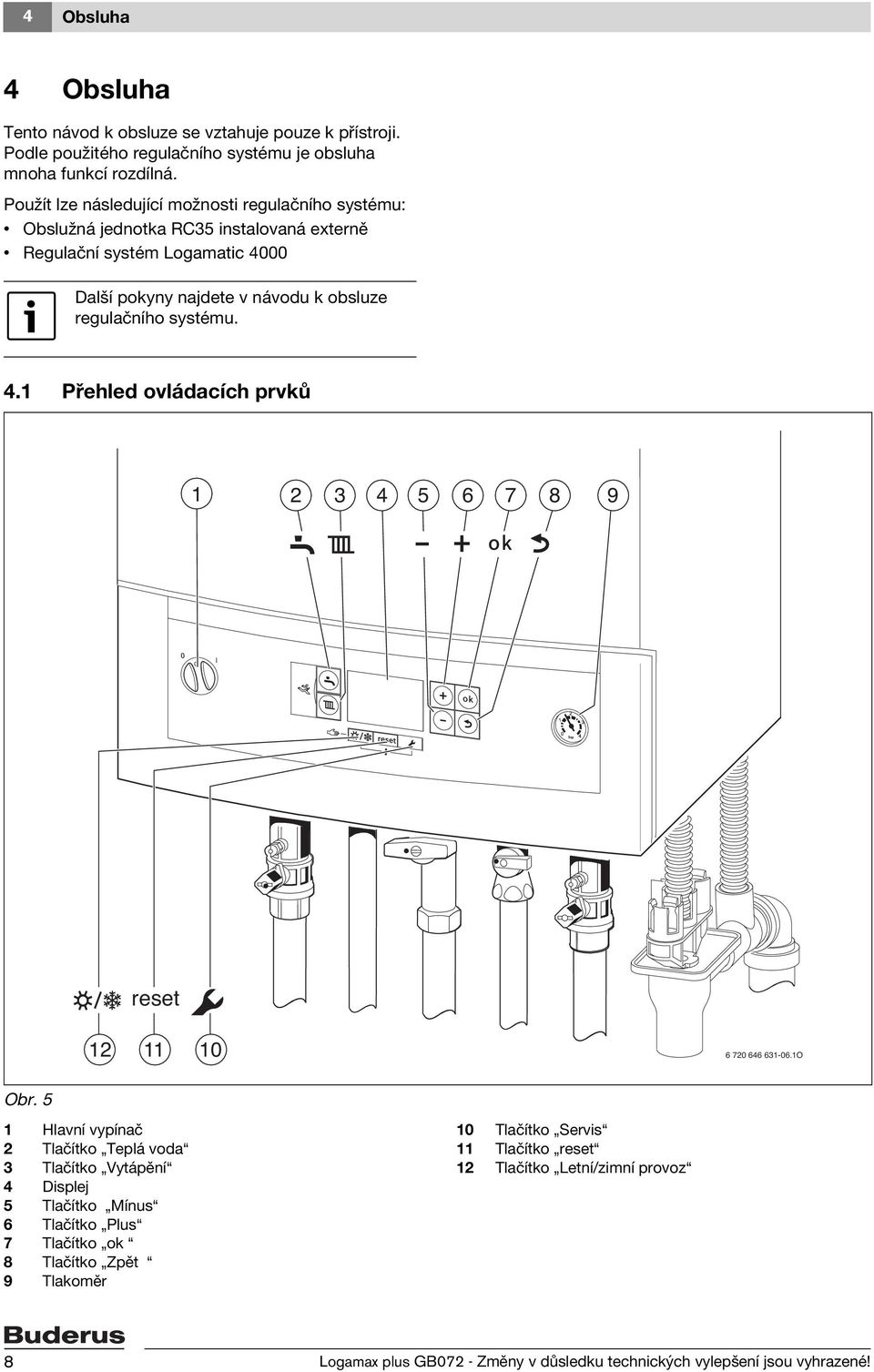 regulačního systému. 4.1 Přehled ovládacích prvků 1 2 3 4 5 6 7 8 9 reset 12 11 10 6 720 646 631-06.1O Obr.