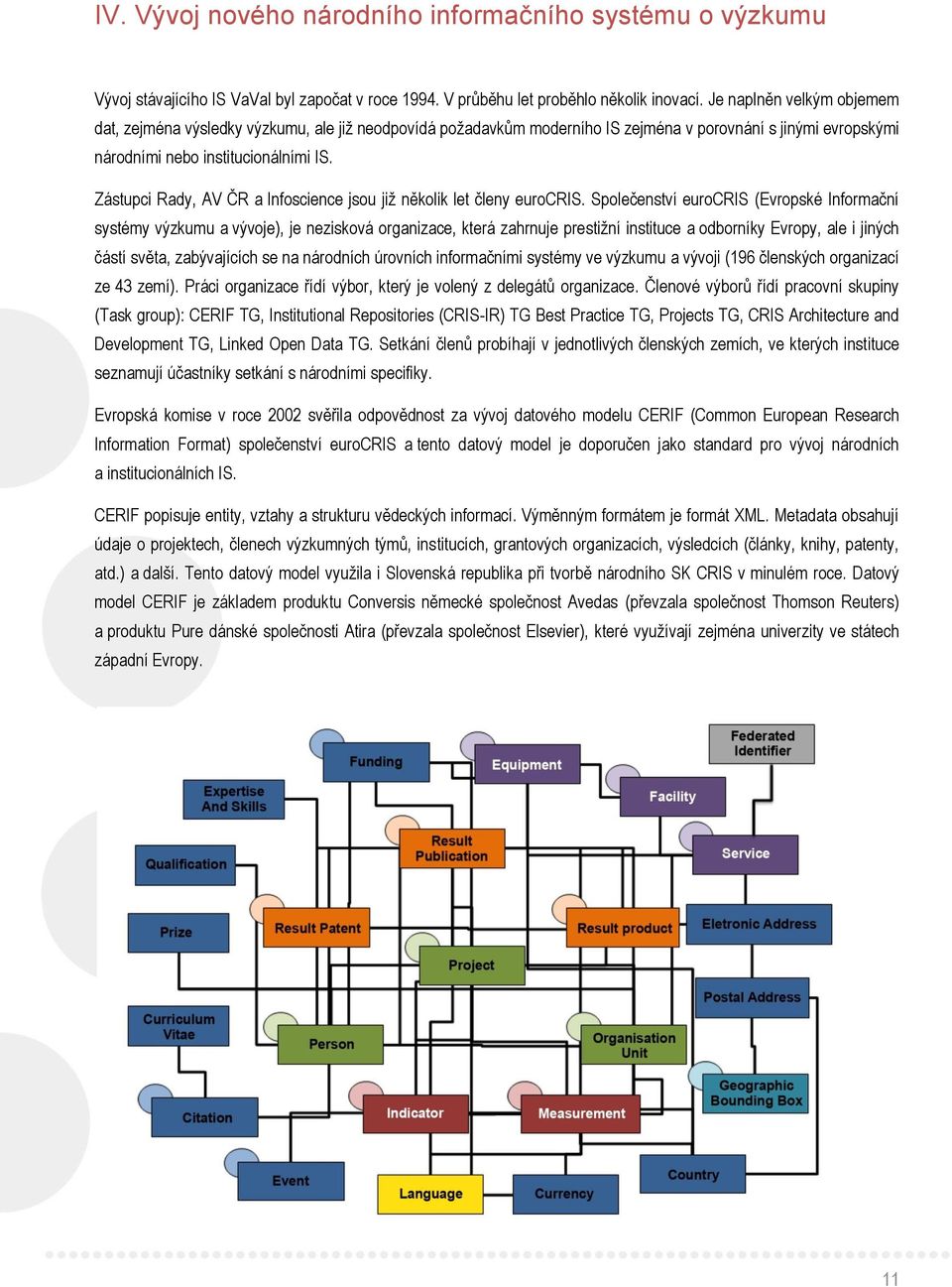 Zástupci Rady, AV ČR a Infoscience jsou již několik let členy eurocris.