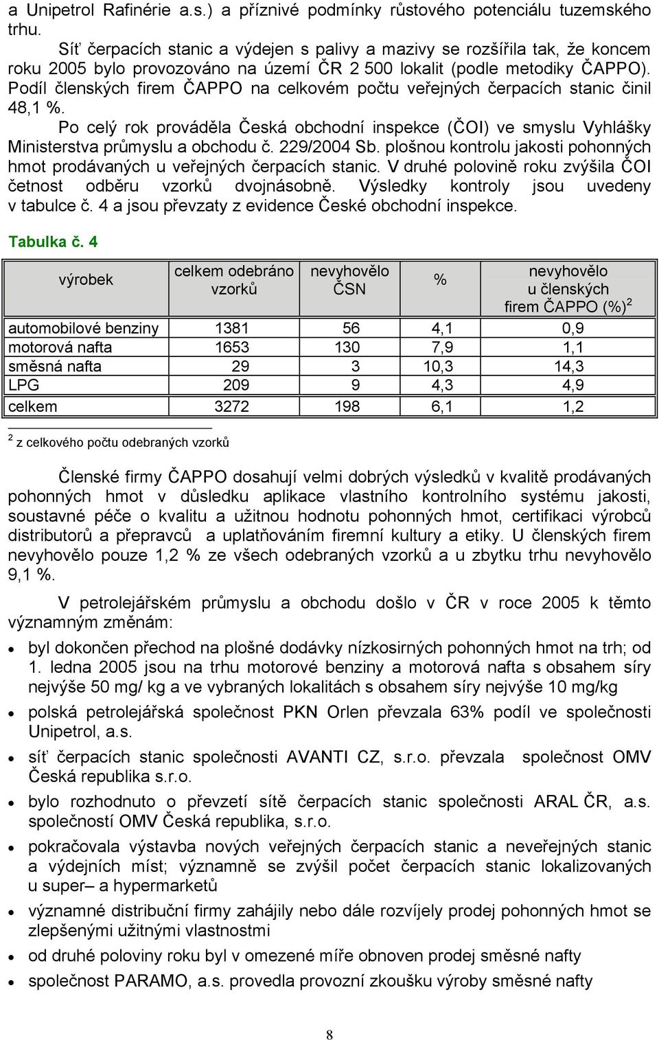 Podíl členských firem ČAPPO na celkovém počtu veřejných čerpacích stanic činil 48,1 %. Po celý rok prováděla Česká obchodní inspekce (ČOI) ve smyslu Vyhlášky Ministerstva průmyslu a obchodu č.