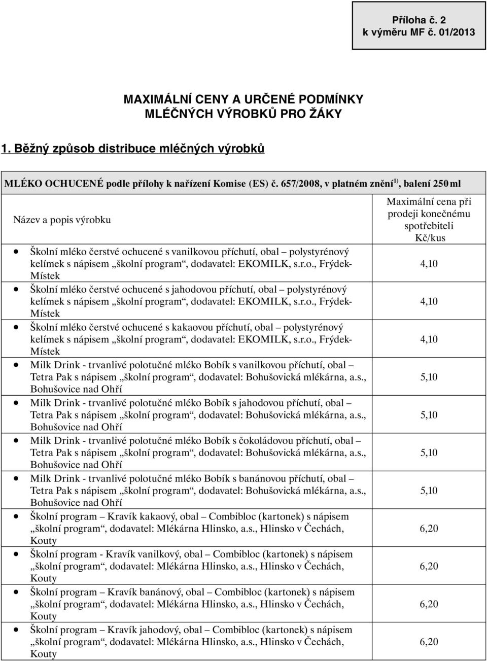 r.o., Frýdek- Místek Školní mléko čerstvé ochucené s kakaovou příchutí, obal polystyrénový kelímek s nápisem školní program, dodavatel: EKOMILK, s.r.o., Frýdek- Místek Milk Drink - trvanlivé