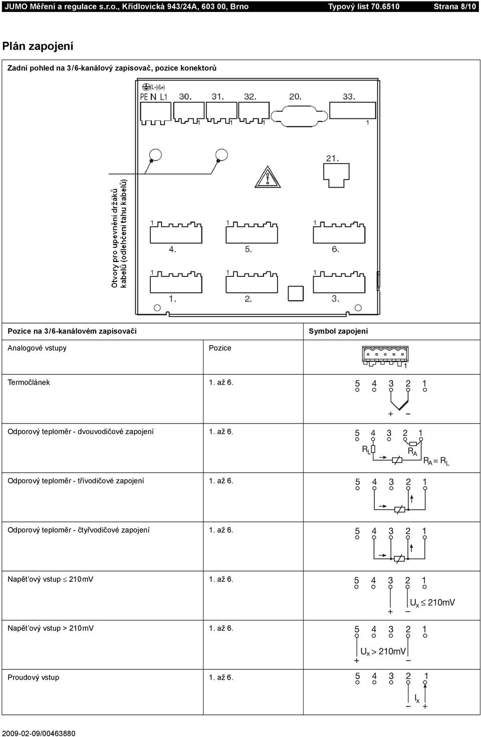 Symbol zapojení Analogové vstupy Pozice Termočlánek 1. až 6. Odporový teploměr - dvouvodičové zapojení 1. až 6. Odporový teploměr - třívodičové zapojení 1.