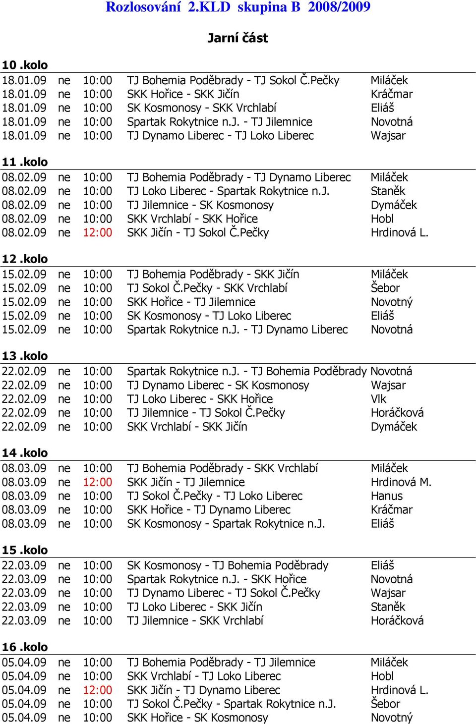 02.09 ne 10:00 TJ Loko Liberec - Spartak Rokytnice n.j. Staněk 08.02.09 ne 10:00 TJ Jilemnice - SK Kosmonosy Dymáček 08.02.09 ne 10:00 SKK Vrchlabí - SKK Hořice Hobl 08.02.09 ne 12:00 SKK Jičín - TJ Sokol Č.