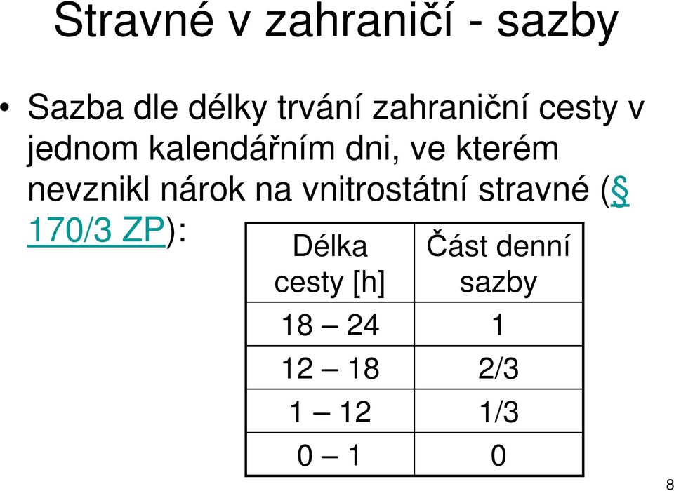 nevznikl nárok na vnitrostátní stravné ( 170/3 ZP):