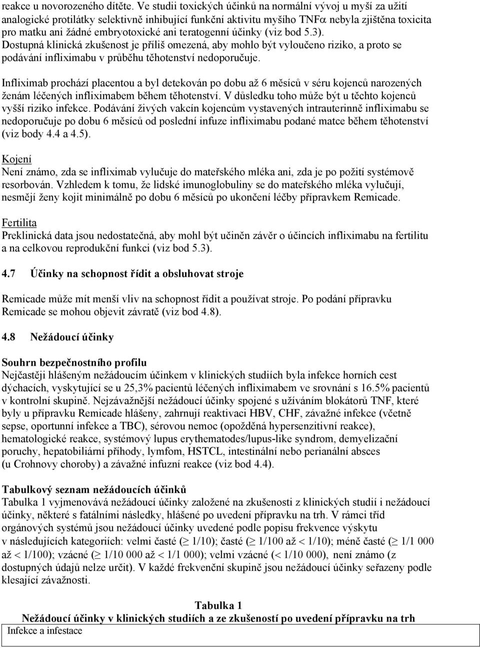 teratogenní účinky (viz bod 5.3). Dostupná klinická zkušenost je příliš omezená, aby mohlo být vyloučeno riziko, a proto se podávání infliximabu v průběhu těhotenství nedoporučuje.