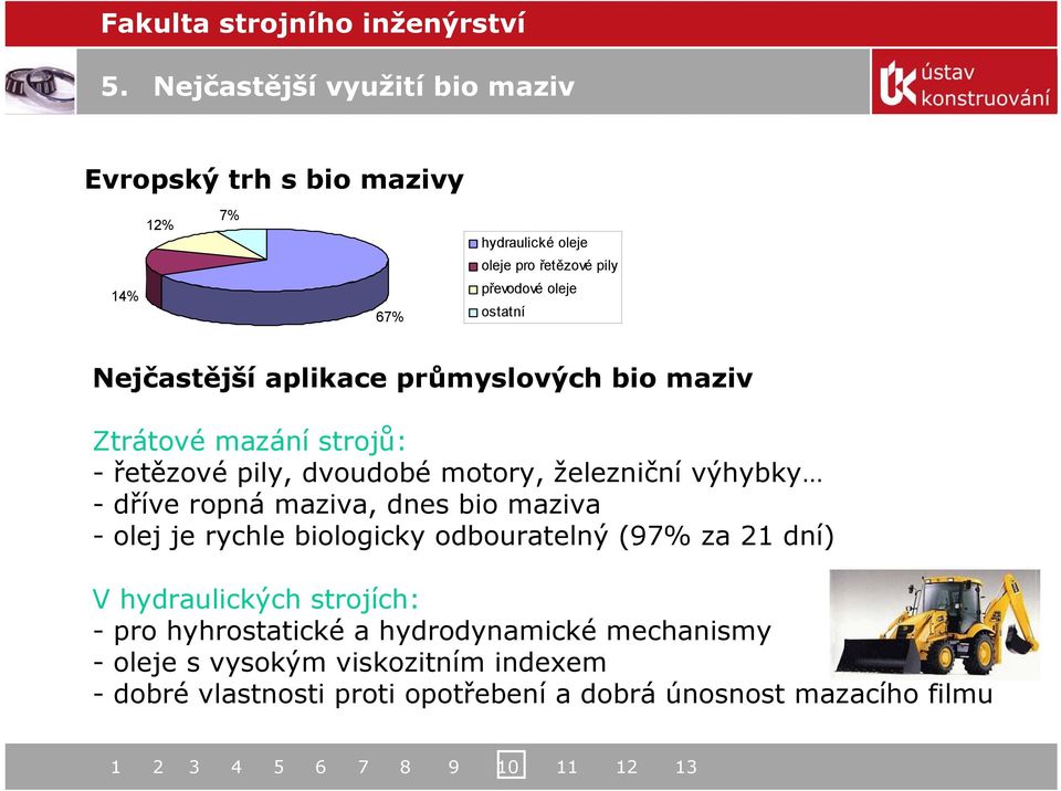 dříve ropná maziva, dnes bio maziva - olej je rychle biologicky odbouratelný (97% za 21 dní) V hydraulických strojích: - pro