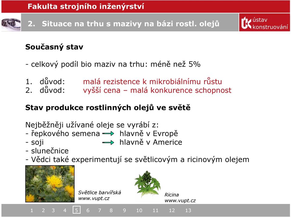 důvod: vyšší cena malá konkurence schopnost Stav produkce rostlinných olejů ve světě Nejběžněji užívané oleje se