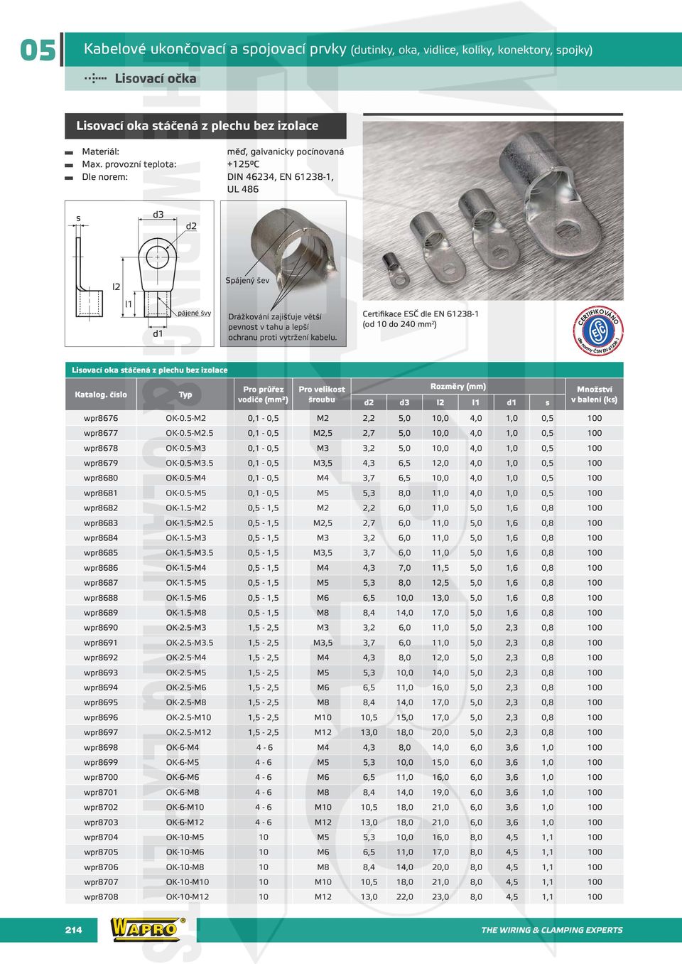 Certifikace ESČ dle EN 61238-1 (od 10 do 240 mm 2 ) isovací oka stáčená z plechu bez izolace Pro velikost šroubu d2 d3 l2 l1 s wpr8676 OK-0.5-M2 0,1-0,5 M2 2,2 5,0 10,0 4,0 1,0 0,5 100 wpr8677 OK-0.