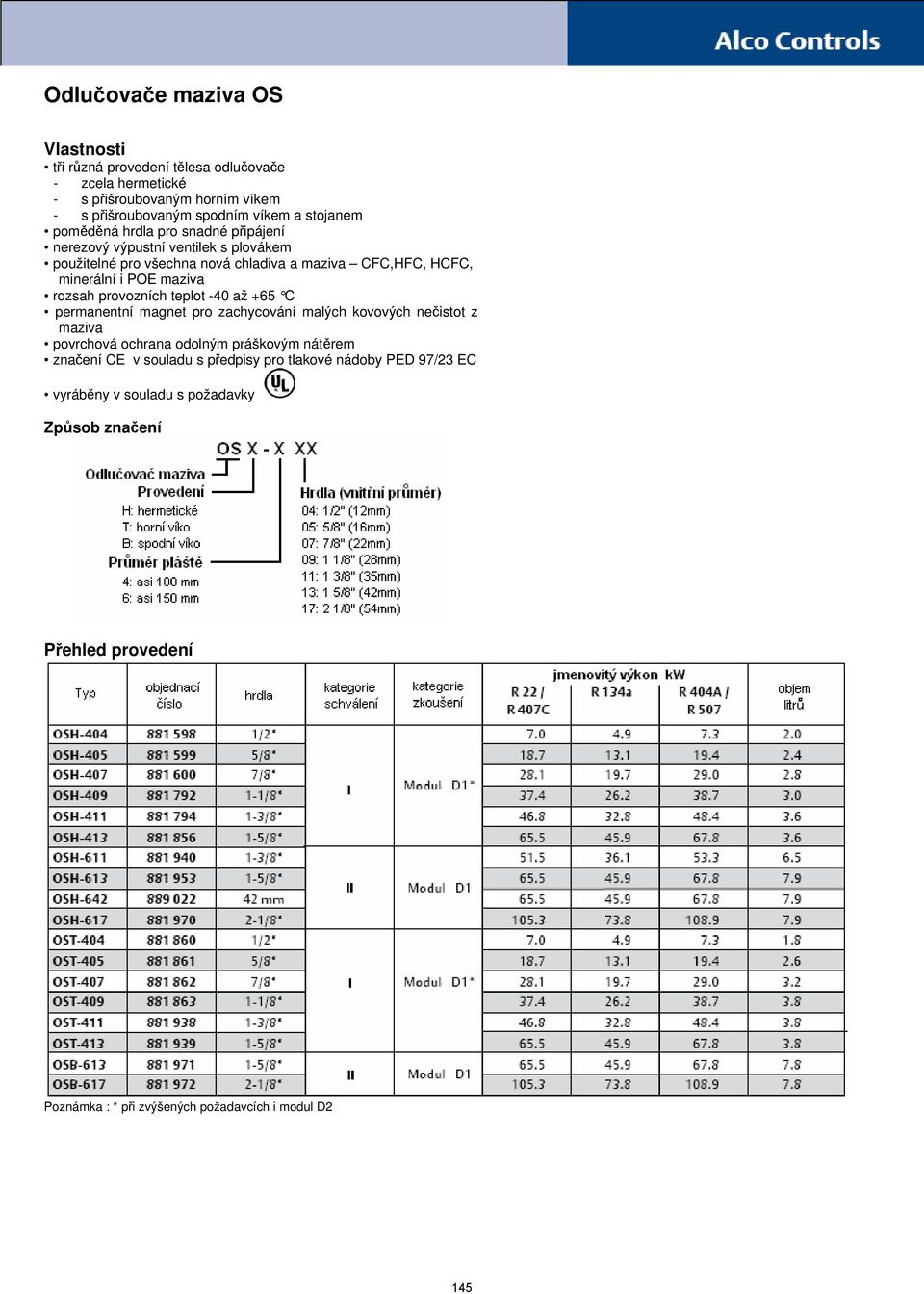 maziva rozsah provozních teplot -40 až +65 C permanentní magnet pro zachycování malých kovových nečistot z maziva povrchová ochrana odolným práškovým nátěrem