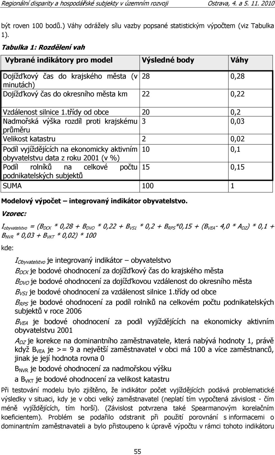 třídy od obce 20 0,2 Nadmořská výška rozdíl proti krajskému 3 0,03 průměru Velikost katastru 2 0,02 Podíl vyjíţdějících na ekonomicky aktivním 10 0,1 obyvatelstvu data z roku 2001 (v %) Podíl rolníků