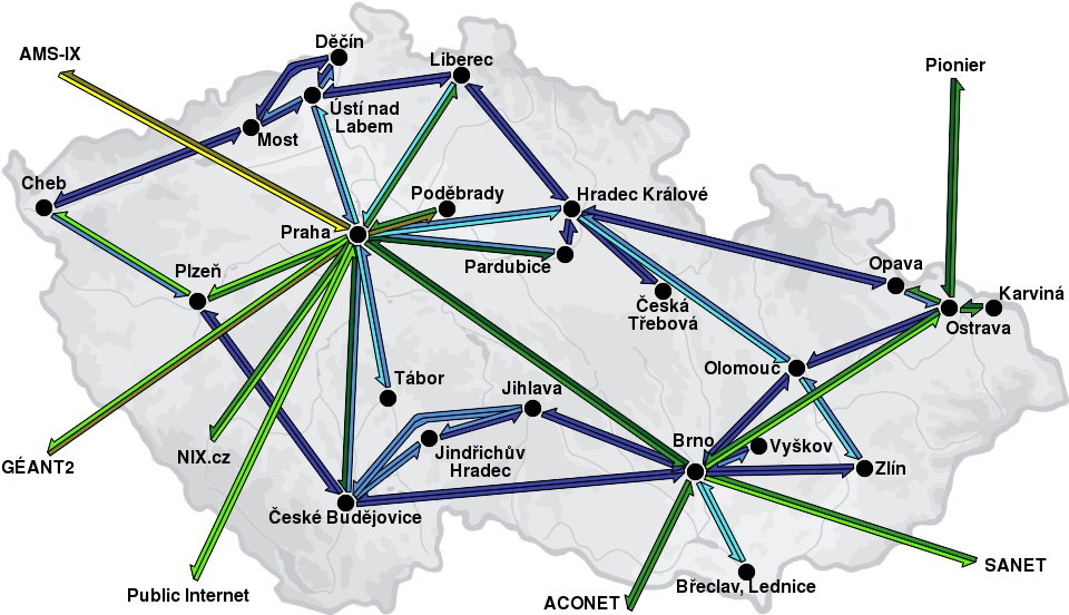 Monitoring infrastruktury systém G3.