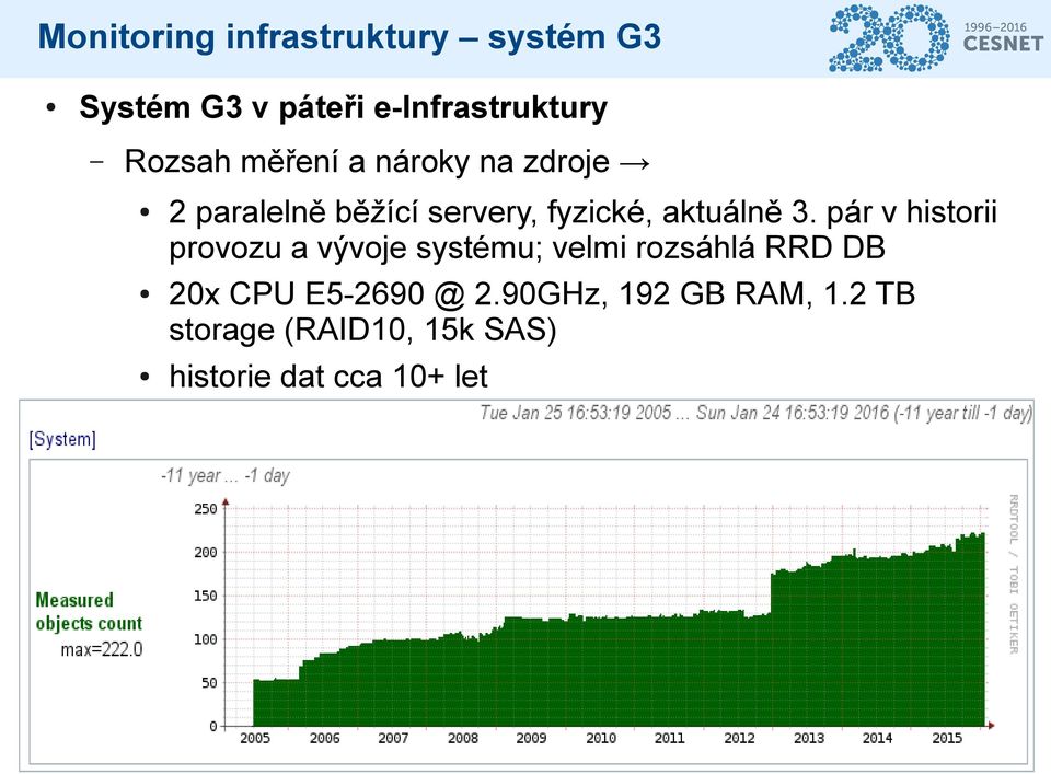 pár v historii provozu a vývoje systému; velmi rozsáhlá RRD DB 20x CPU E5-2690