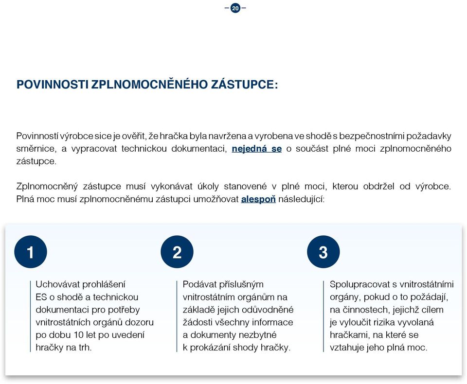 Plná moc musí zplnomocněnému zástupci umožňovat alespoň následující: 1 2 3 Uchovávat prohlášení ES o shodě a technickou dokumentaci pro potřeby vnitrostátních orgánů dozoru po dobu 10 let po uvedení