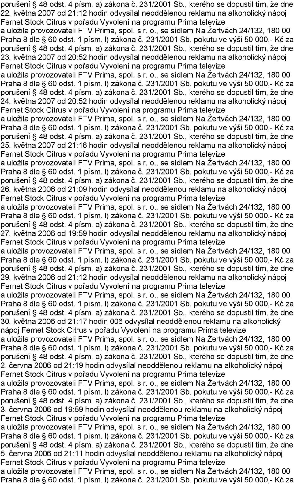 května 2007 od 20:52 hodin odvysílal neoddělenou reklamu na alkoholický nápoj Fernet Stock Citrus v pořadu Vyvolení na programu Prima 25.