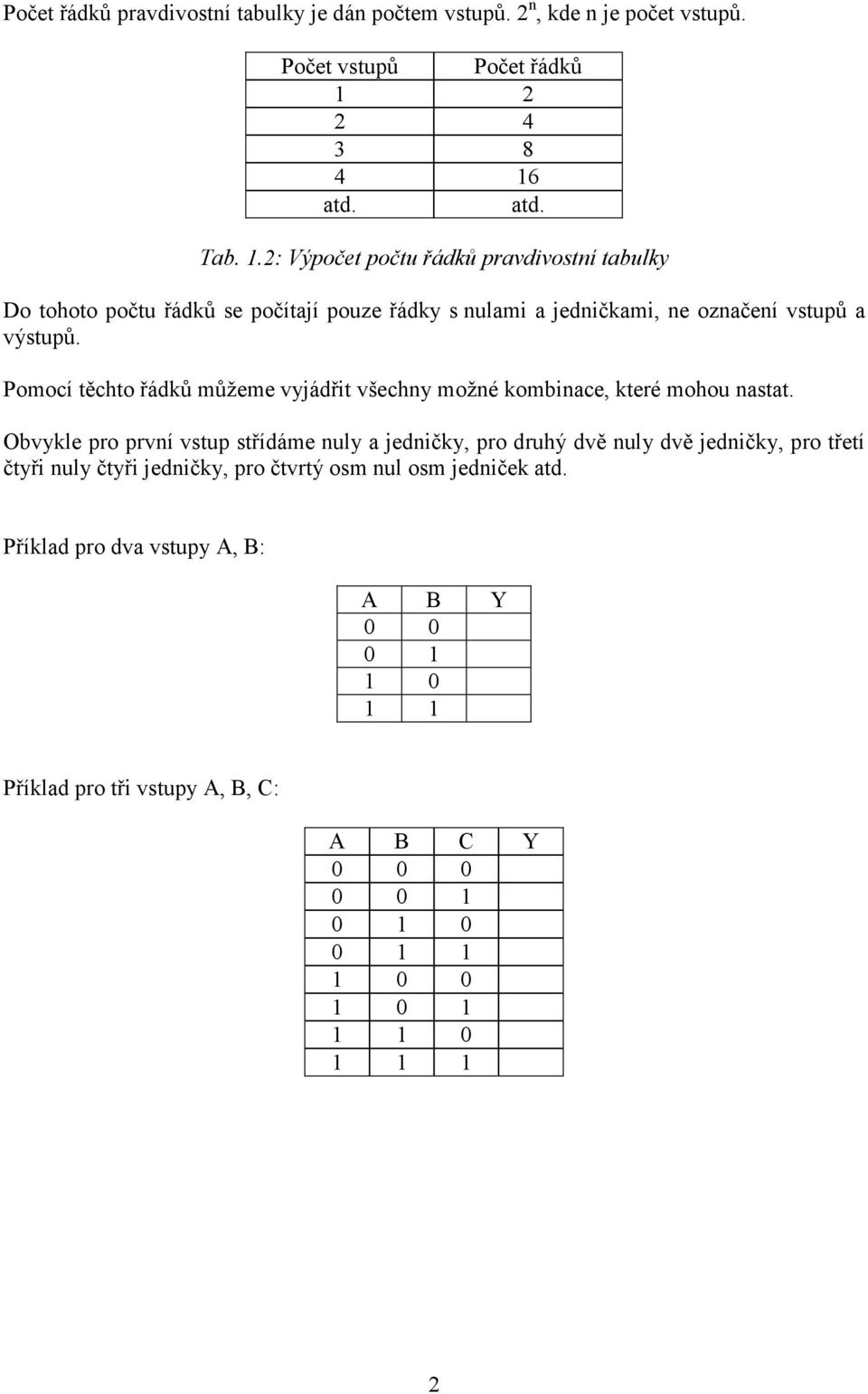 Pomocí těchto řádků můžeme vyjádřit všechny možné kombinace, které mohou nastat.