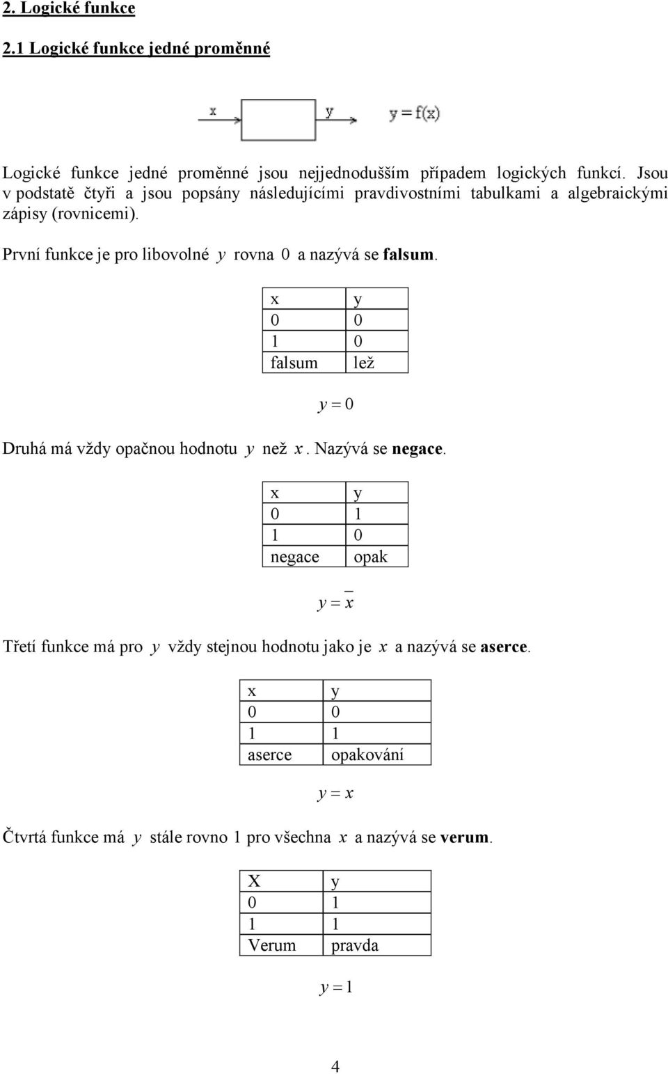 První funkce je pro libovolné y rovna 0 a nazývá se falsum. y 0 0 0 falsum lež y= 0 Druhá má vždy opačnou hodnotu y než. Nazývá se negace.