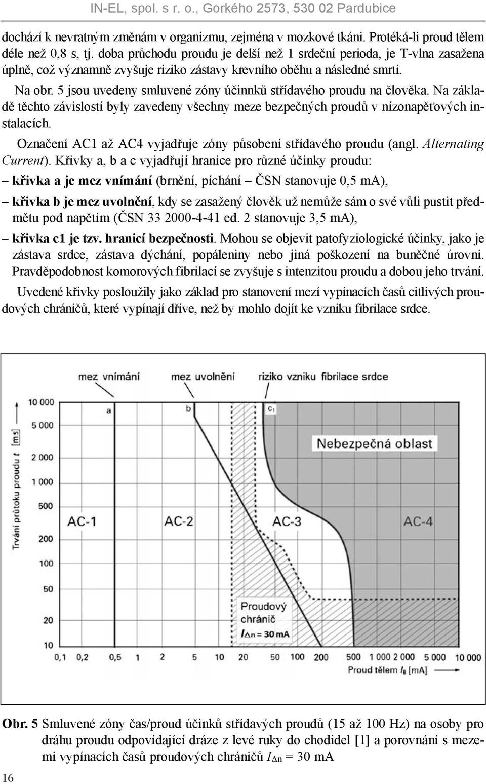 5 jsou uvedeny smluvené zóny účinnků střídavého proudu na člověka. Na základě těchto závislostí byly zavedeny všechny meze bezpečných proudů v nízonapět, ových instalacích.