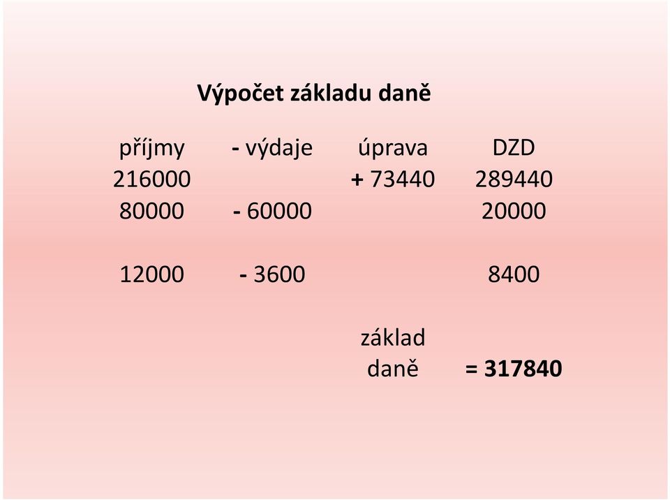 DZD 216 + 7344 28944 8-6