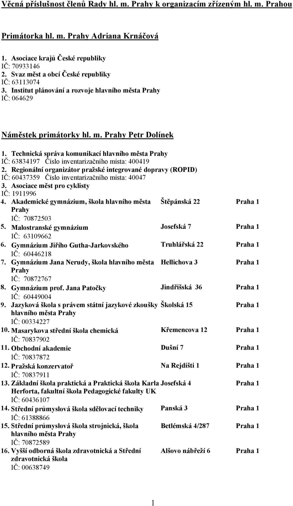 Technická správa komunikací hlavního města Prahy IČ: 63834197 Číslo inventarizačního místa: 400419 2.