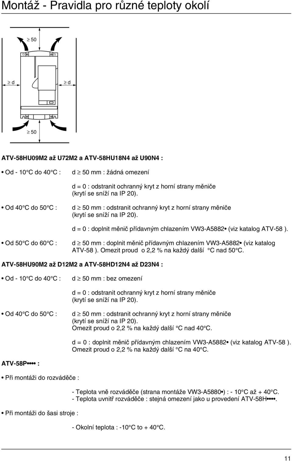 d = 0 : doplnit měnič přídavným chlazením VW3-A5882 (viz katalog ATV-58 ). Od 50 C do 60 C : d 50 mm : doplnit měnič přídavným chlazením VW3-A5882 (viz katalog ATV-58 ).