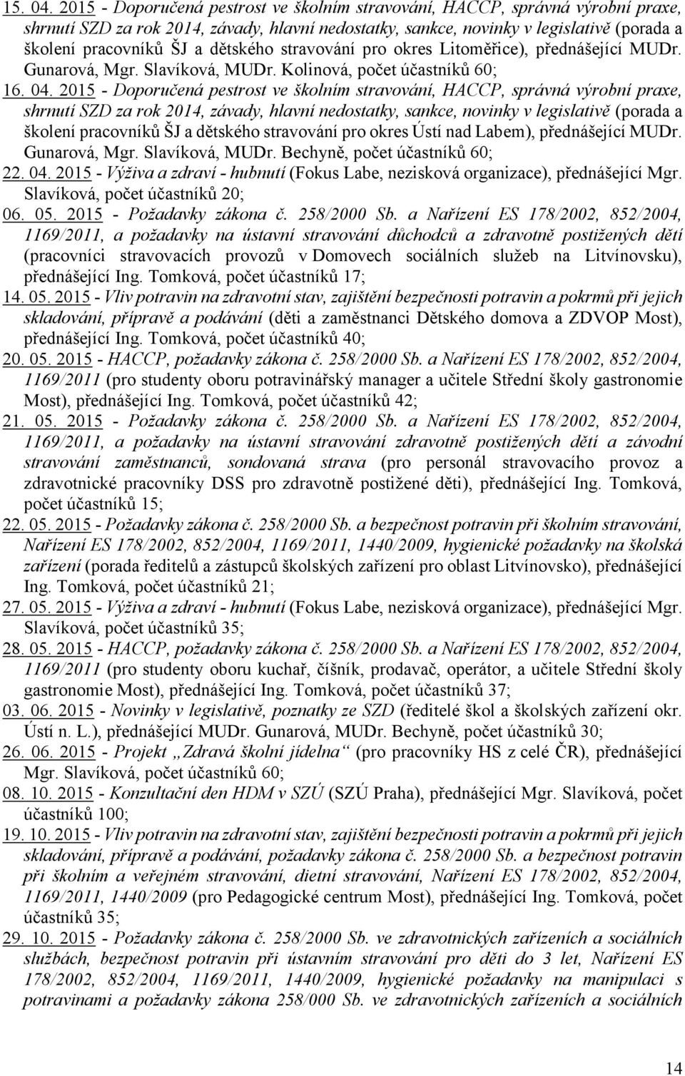 dětského stravování pro okres Litoměřice), přednášející MUDr. Gunarová, Mgr. Slavíková, MUDr. Kolinová, počet účastníků 60; 16. 04.  dětského stravování pro okres Ústí nad Labem), přednášející MUDr.