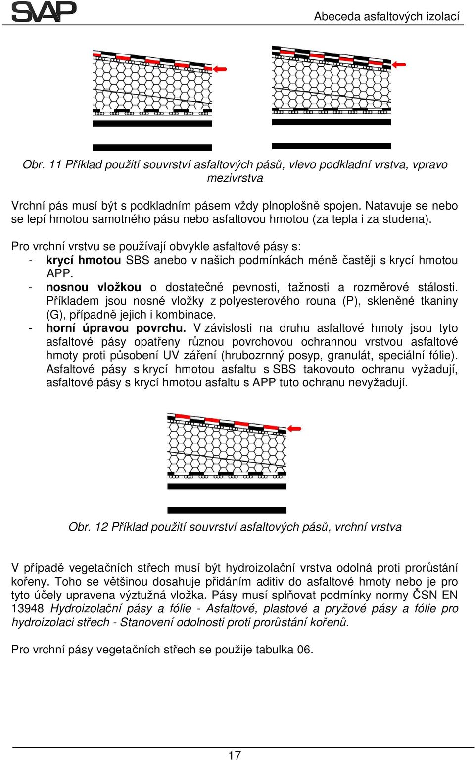 Pro vrchní vrstvu se používají obvykle asfaltové pásy s: - krycí hmotou SBS anebo v našich podmínkách méně častěji s krycí hmotou APP.