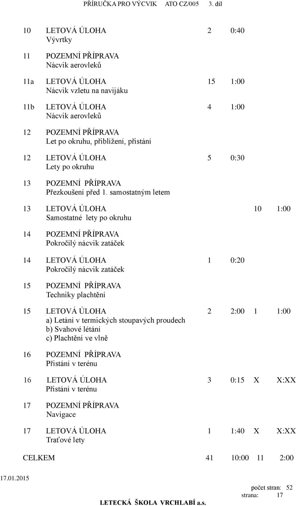 přiblížení, přistání 12 LETOVÁ ÚLOHA 5 0:30 Lety po okruhu 13 POZEMNÍ PŘÍPRAVA Přezkoušení před 1.