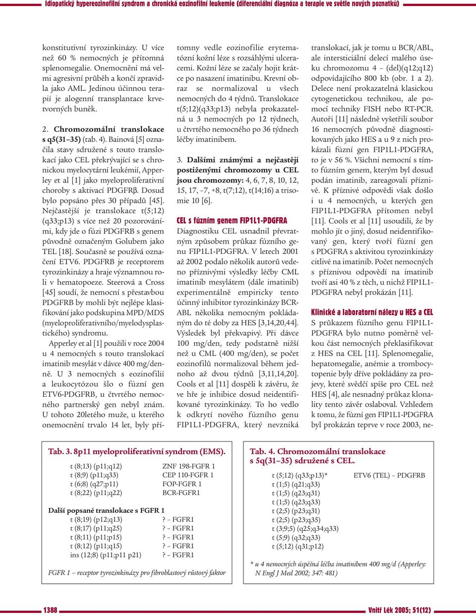 Bainová [5] označila stavy sdružené s touto translokací jako CEL překrývající se s chronickou myelocytární leukémií, Apperley et al [1] jako myeloproliferativní choroby s aktivací PDGFRβ.